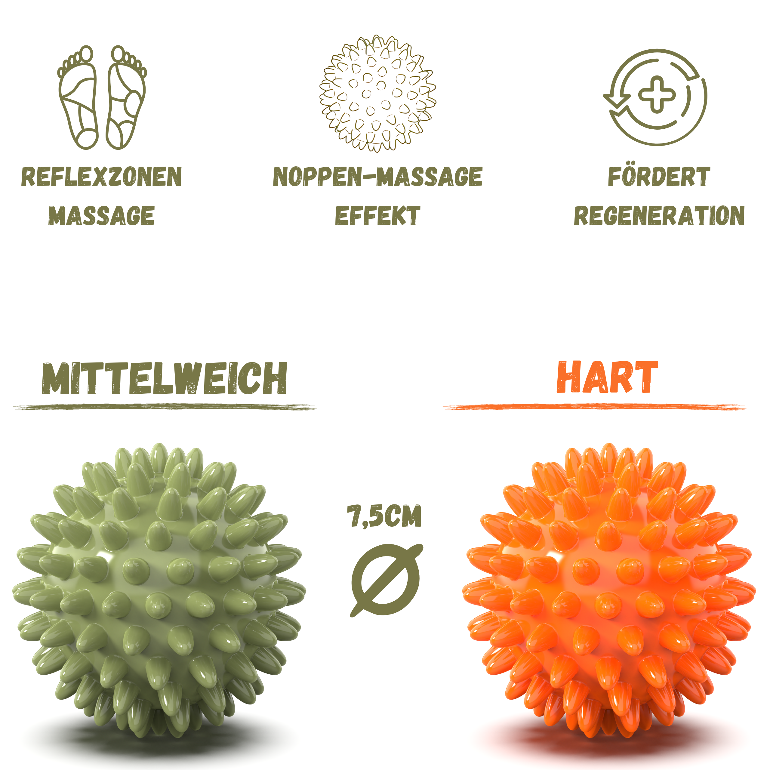 Zweier Igelball Set / Massagebälle, ein mittelweicher grüner und ein harter orangefarbener, mit den Vorteilen Reflexzonenmassage, Noppen-Massageeffekt und Förderung der Regeneration.