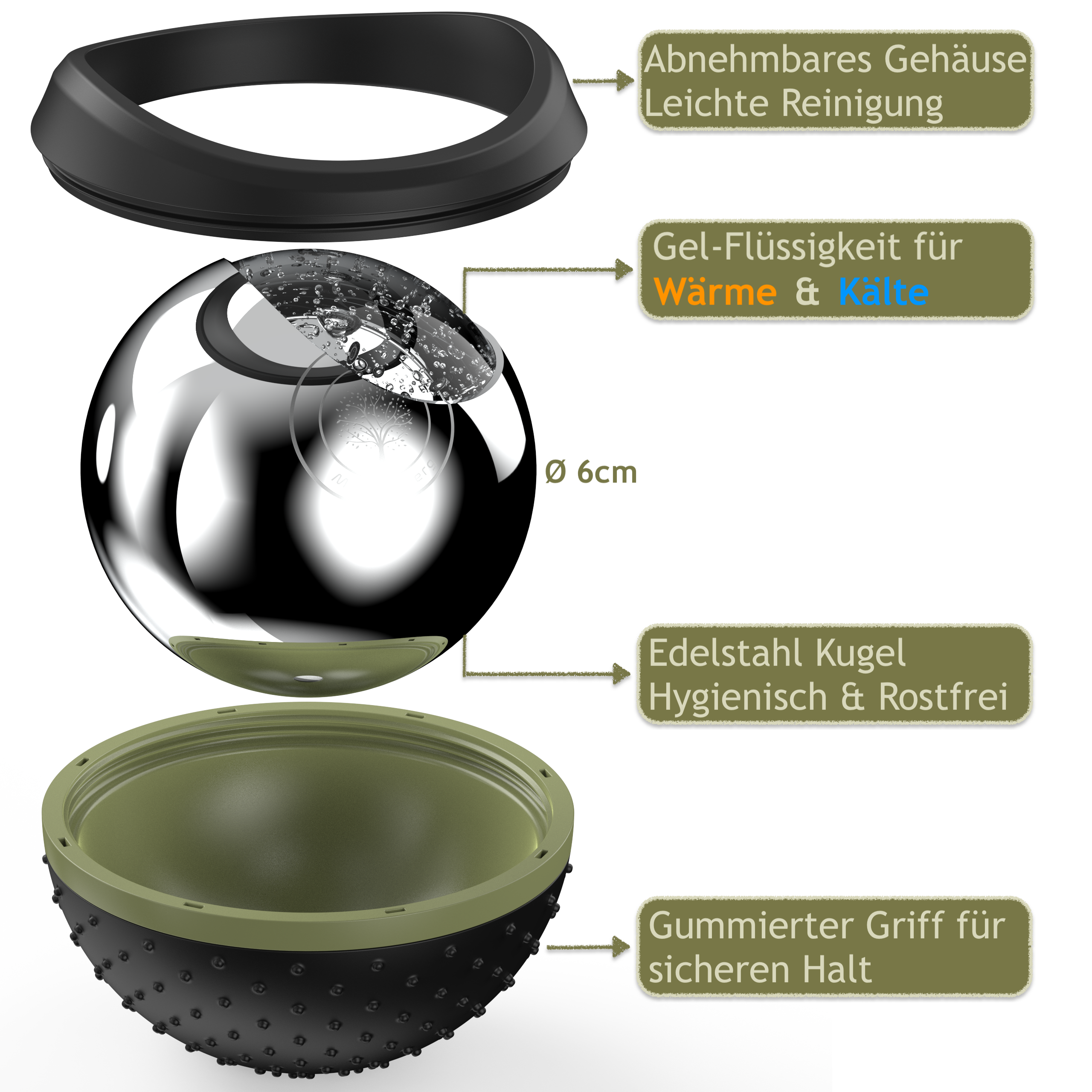 WELLNESS SET